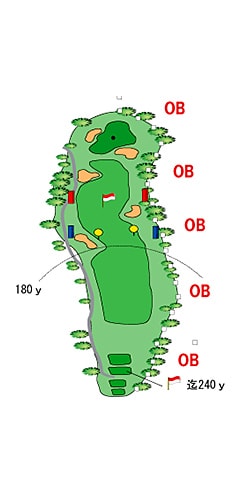 OUTコース HOLE 08 / Par 4