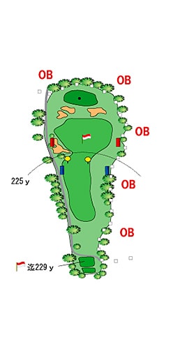 OUTコース HOLE 09 / Par 5