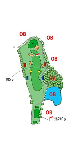 INコース HOLE 01 / Par 4