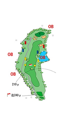 INコース HOLE 08 / Par 5